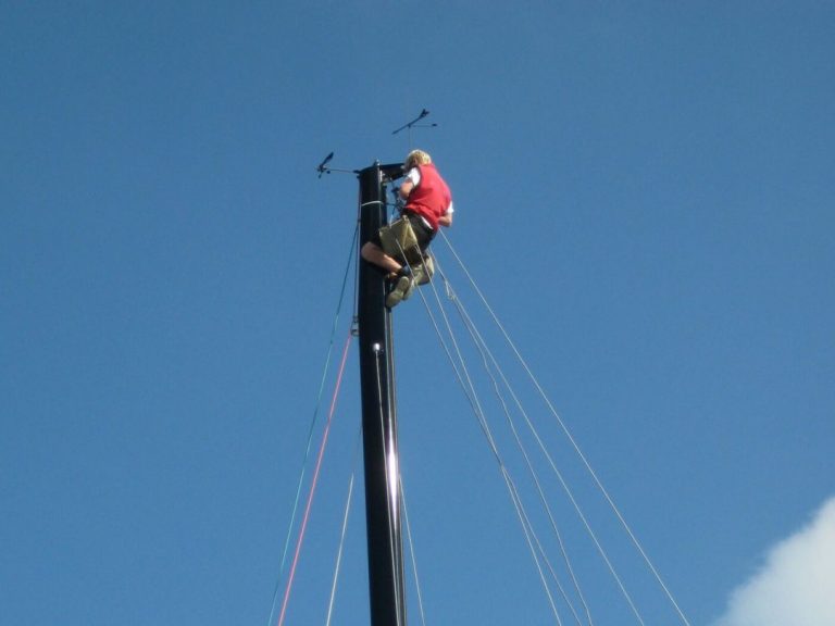 Rig Inspection Performance Rigging
